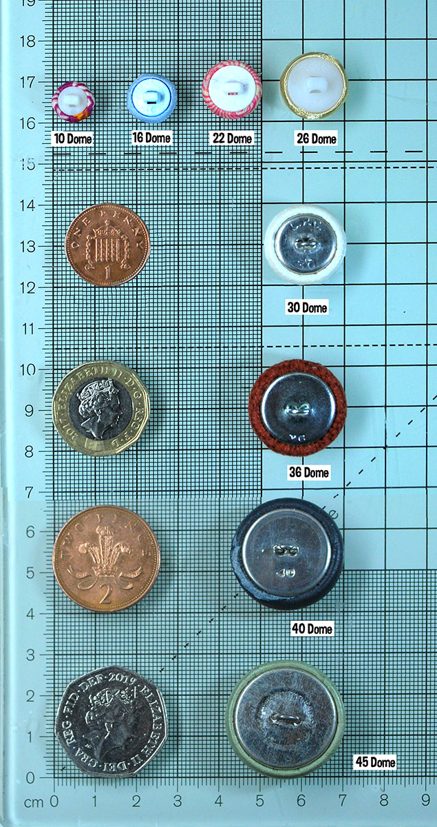 Button chart